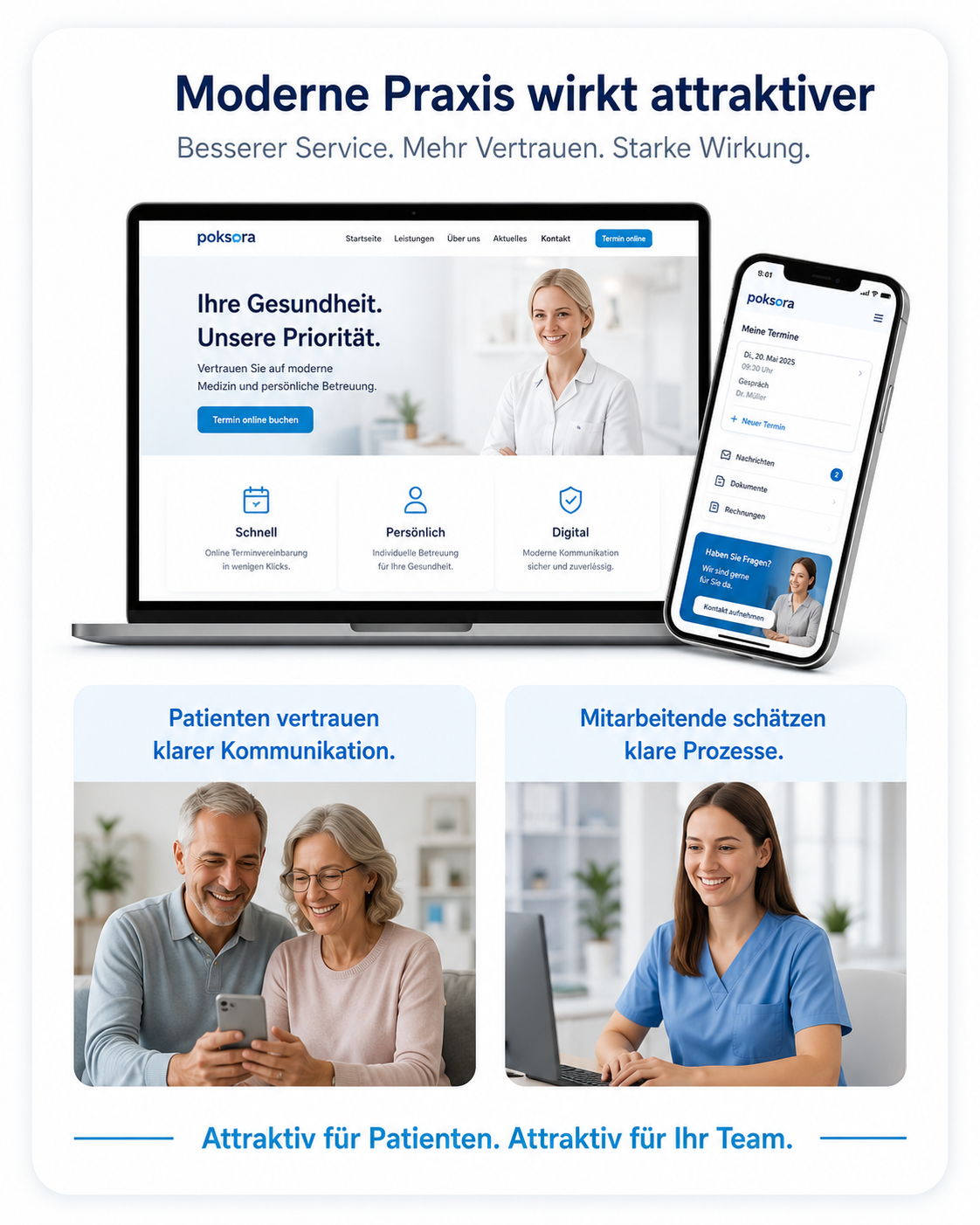 Grafik zeigt, wie moderne Kommunikation Vertrauen bei Patienten und Attraktivität für Mitarbeitende stärkt.